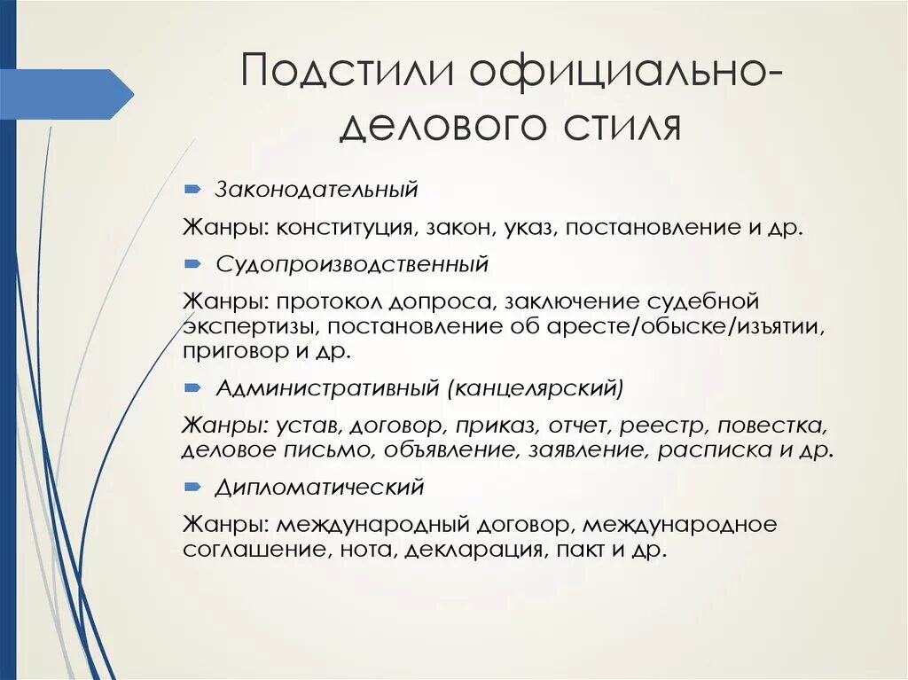 Статья это какой стиль. Подстили официально-делового стиля речи. Подстиль официашьногоделового стиля. Подстили и Жанры официально-делового стиля. Подстили официально делового.