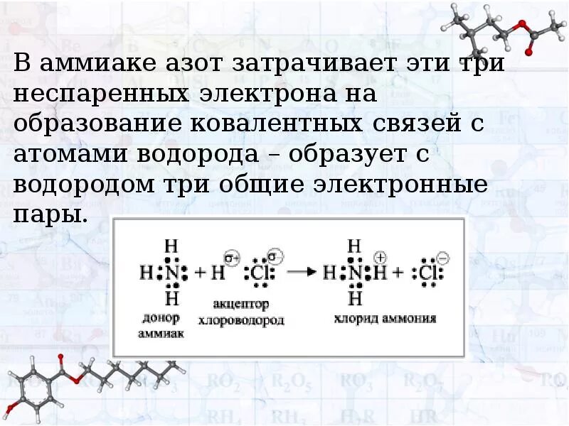 Соединения атомов азота и водорода