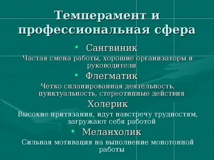 Сферы проявления темперамента