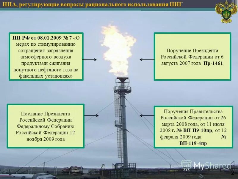 Электростанция за счет сжигания газа мазута угля