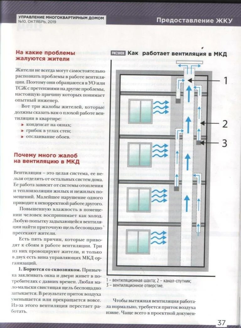 Почему в многоквартирных домах
