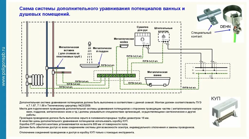Л устанавливается в системе