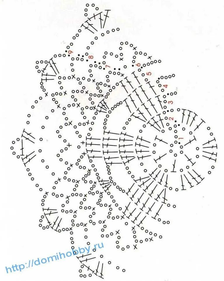 Салфетки крючком схема подробное описание. Салфетки крючком со схемами. Схемы вязания крючком салфеток. Салфетка крючком схема и описание. Схемы вязания маленьких салфеток крючком.