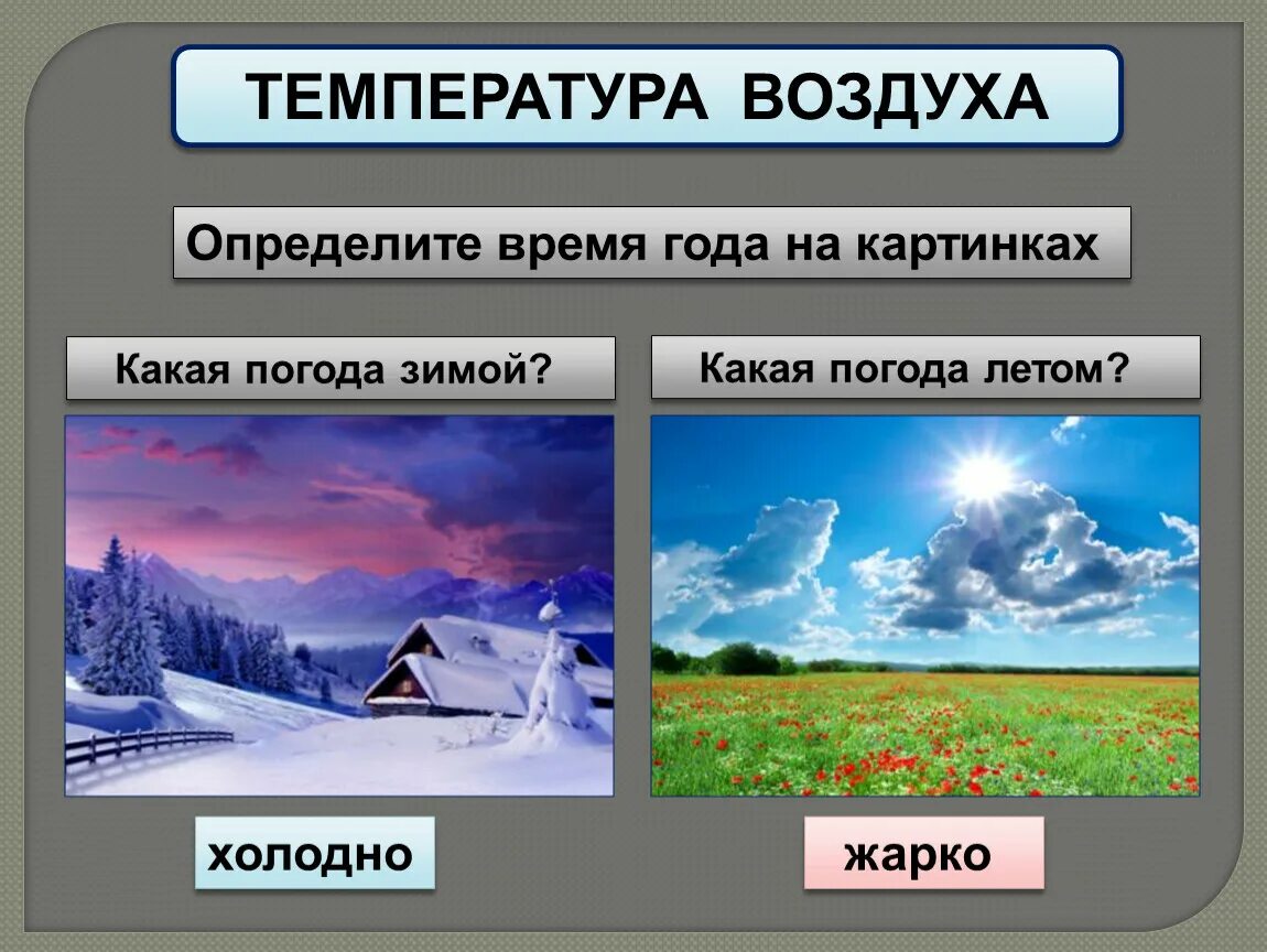 Что такое погода 2 класс окружающий мир. Какая бывает погода. Какая погода бывает летом. Какая погода зимой. План погодных