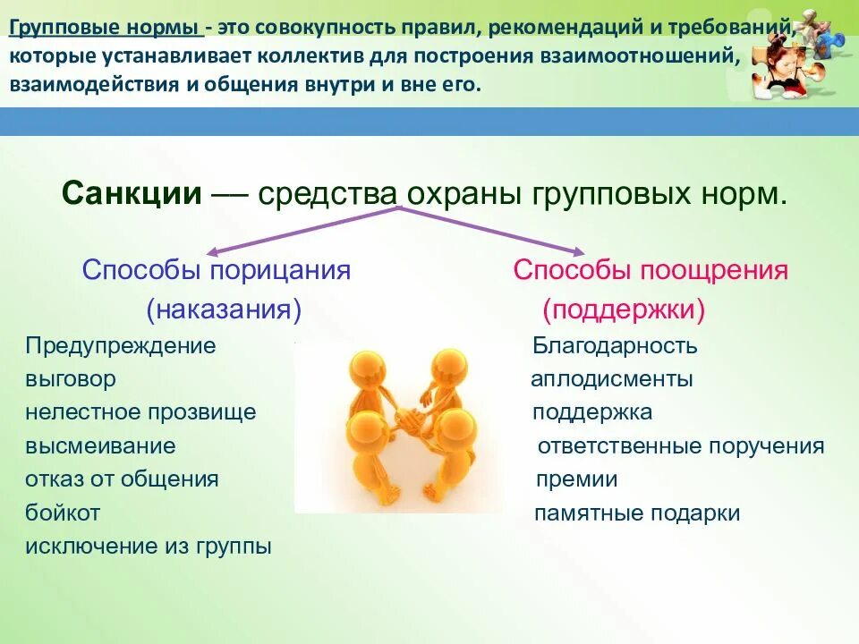 Правила выработанные группой и принятые ею. Групповые нормы. Групповые нормы и санкции. Групповые нормы в классе. Групповые нормы в группе.