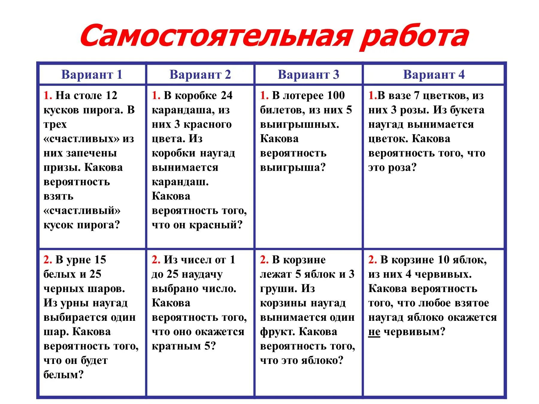 Вероятность случайного события 6 класс самостоятельная работа. Самостоятельная работа случайные события. Самостоятельная работа по теме вероятность случайного события. Самостоятельная работа по теории вероятности.