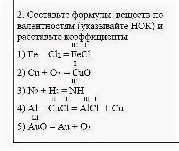 Определите валентность элементов cu2s