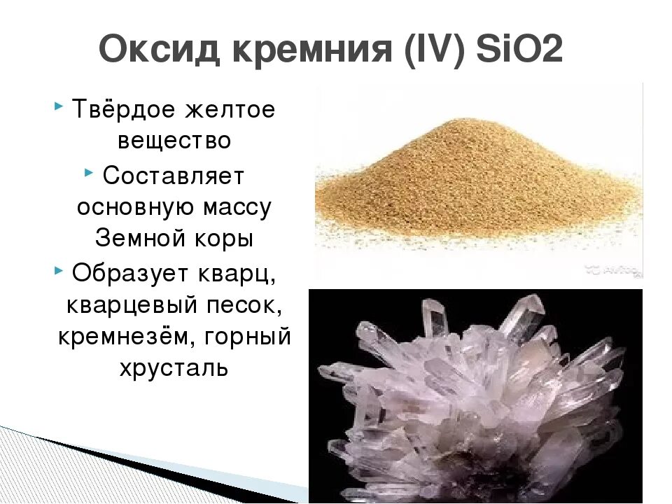 Оксид кремния iv основный оксид. Sio2 песок кварц. Оксид кремния. Оксик кремния. Оксид кремния в природе.