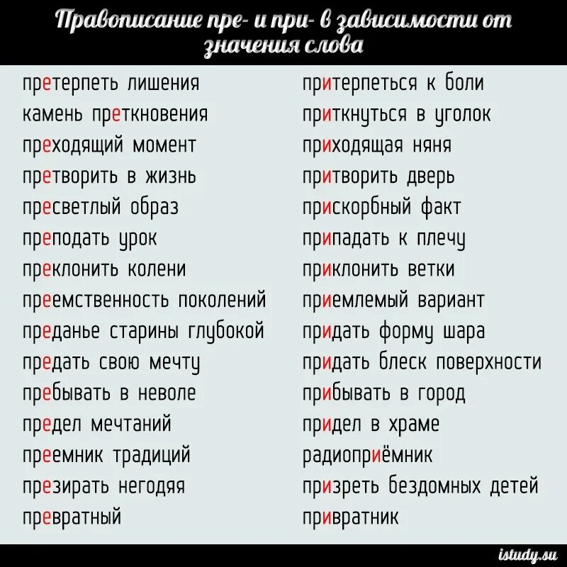 Огромный похожие слова. Слова с приставками пре и при. Слова с приставкой при и пре для 6 класса. Пре при словарные слова. Слава с приставками припре.