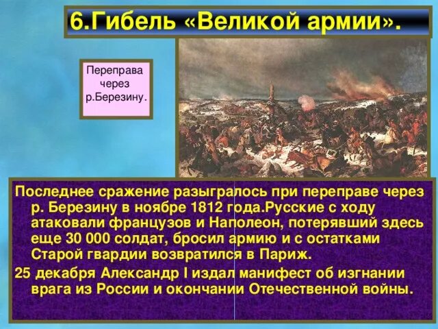Река березина 1812. Битва на реке березине 1812. Петер хесс переправа через березину 1812 года. Березина сражение 1812. Бой у реки березина 1812.