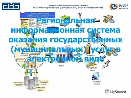 Информационные системы ставропольского края