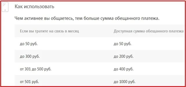 Взять в долг 200 рублей. Обещанный платеж МТС. Как взять доверительный платеж на МТС. Довериетльный платеж мис. Как взять обещанный платёж на МТС.