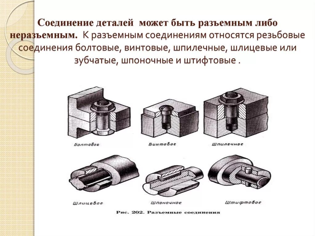 Название соединения деталей. Разъемные соединения деталей резьбовые соединения. Разъемные и неразъемные соединения деталей болтовые соединения. К неразъемным соединениям относятся соединения. Разъёмные неподвижные соединения деталей.