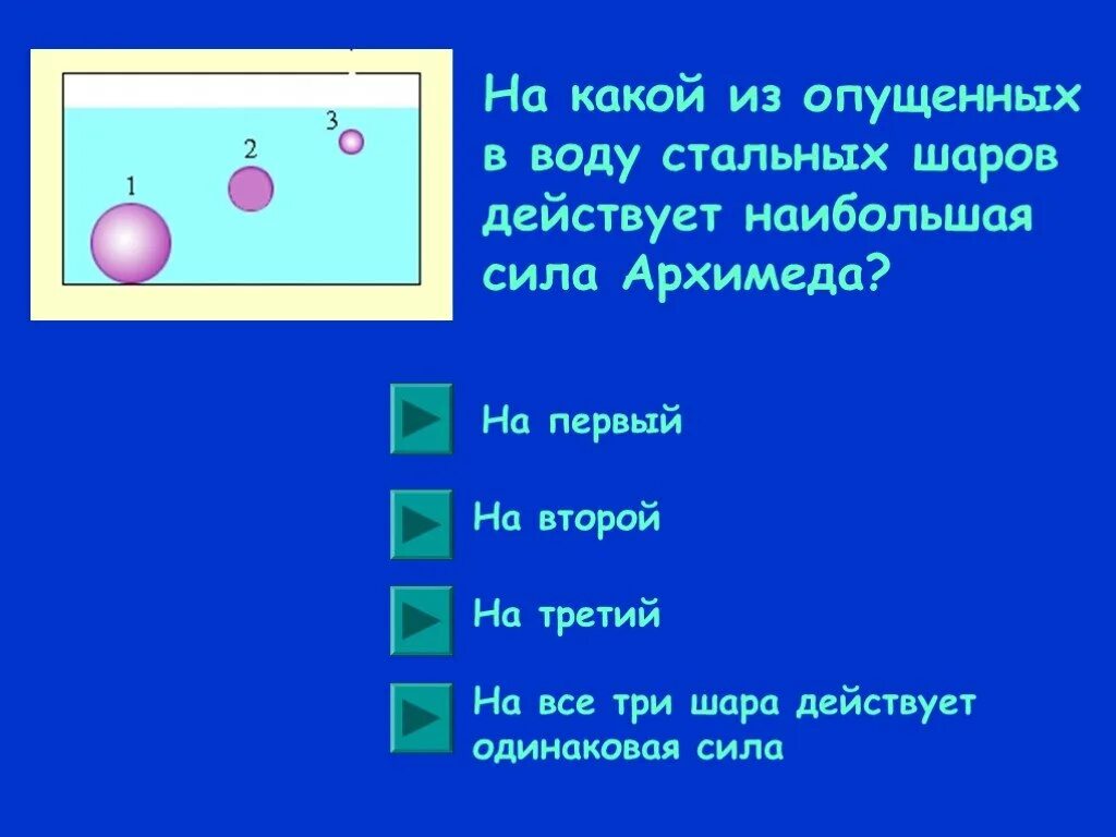 В воду погружены три сплошных стальных шарика. Какие силы действуют на шарик. Сила Архимеда действующая на шар. Задачи на нахождение архимедовой силы. На какой шар действует большая сила Архимеда.