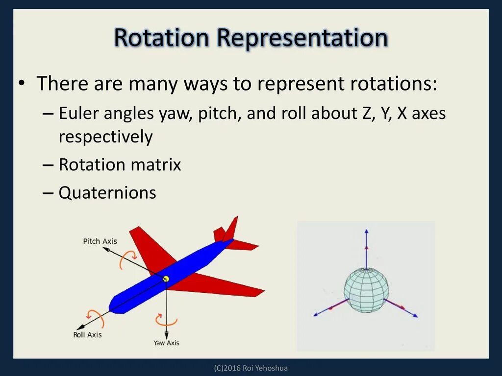 Rotation перевод на русский. Кватернион Эйлера. Кватернионы и углы Эйлера. Rotation yaw. Yaw Pitch Roll.