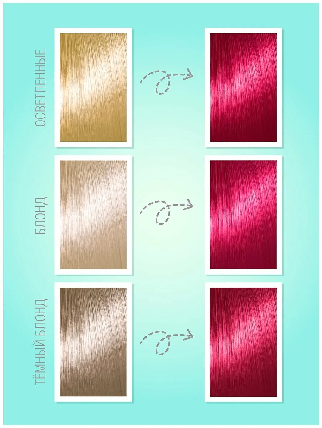 18. гарньер краска колор сенсейшен 4. Loreal краска 5. краска олия 4. 15 морозный шоколад.