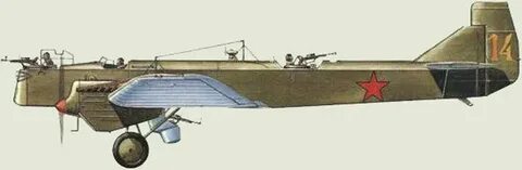 История р 6