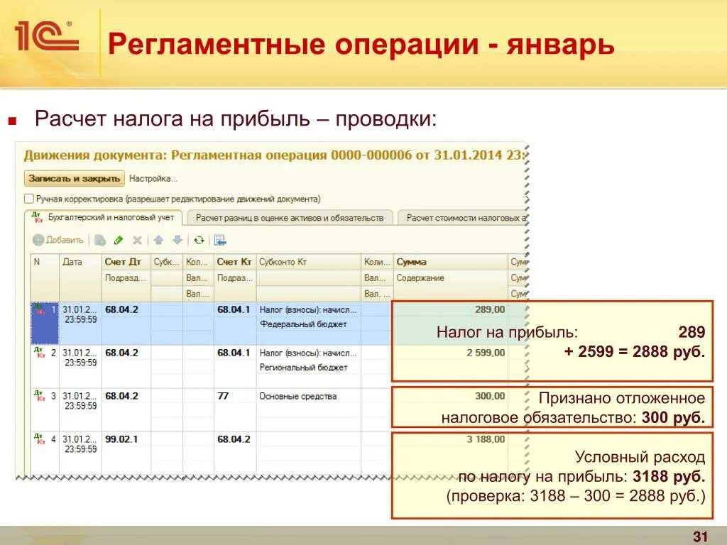 Расчетно налоговые операции