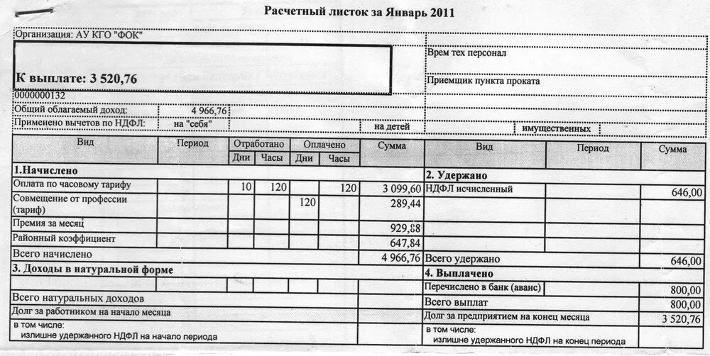 Расчетный листок. Расчетный лист заработной платы. Расчётный листок по заработной плате. Расчётный лист по зарплате.