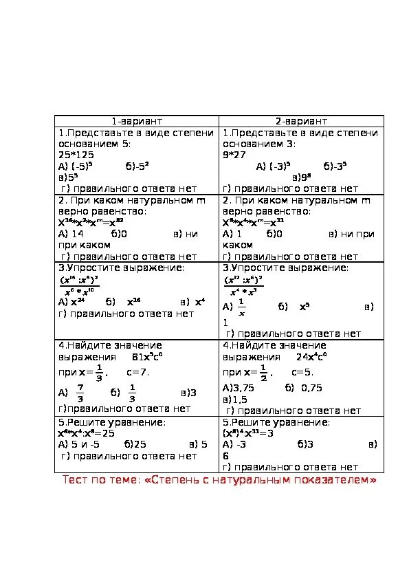 Степени тесты