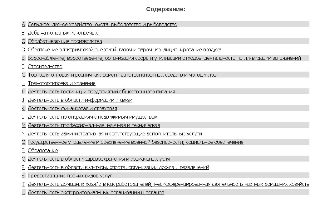 Код транспортной услуги. Коды ОКВЭД для грузоперевозок ИП. Код октжвэд доя таксопрака. Код деятельности для ИП грузоперевозки.