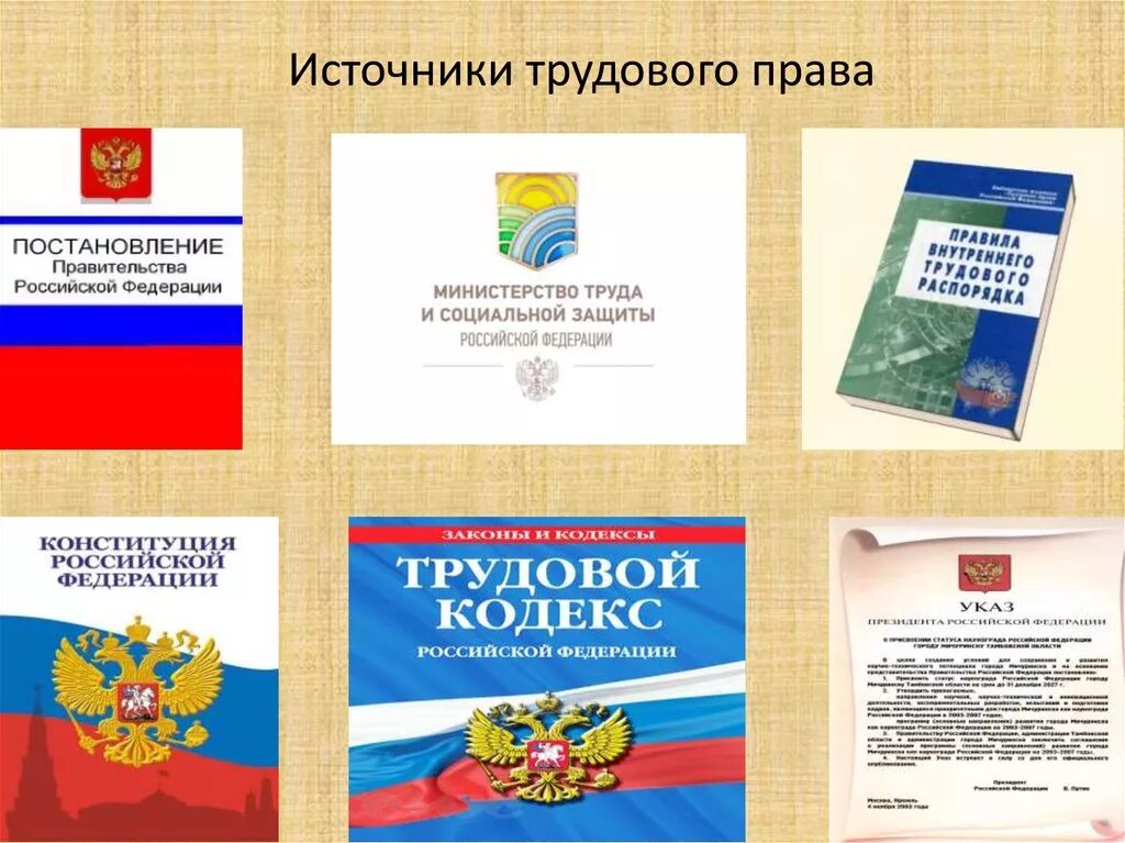 Трудовое право основной документ. Трудовое право РФ источники. Источники трудовоготправа. Имточники трудового право.