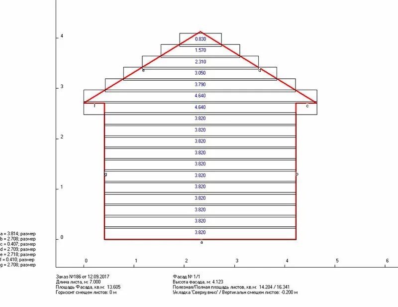 Как посчитать количество досок на фронтон. Как рассчитать металлосайдинг на фронтон. Как посчитать фронтон из сайдинга. Калькулятор фронтона двухскатной крыши. Как рассчитать сайдинг на дом