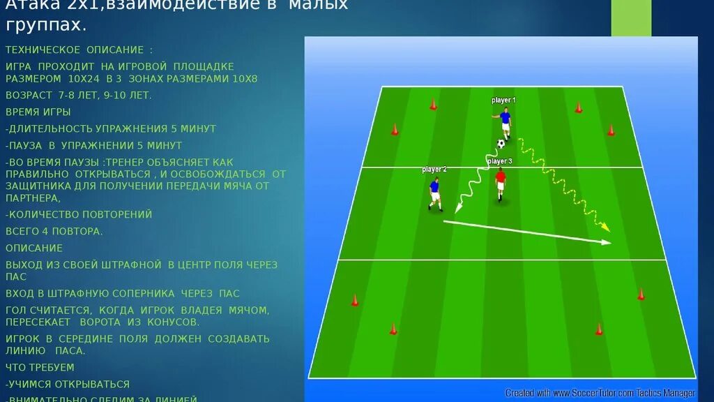 Описание игры примеры. Как считаются голы в футболе. "Техническое описание игры" пример. Пас через 2 линии. Как считаются голы в футболе в чью пользу.