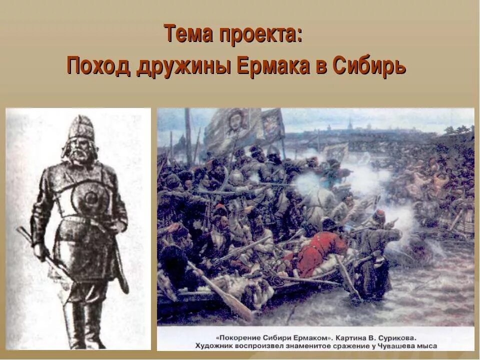 проект на тему поход ермака в сибирь. карта поход ермака в сибирь 1581. поход ермака тимофееви. 1581 поход ермака в сибирь. поход ермака в сибирь 1581-1585.