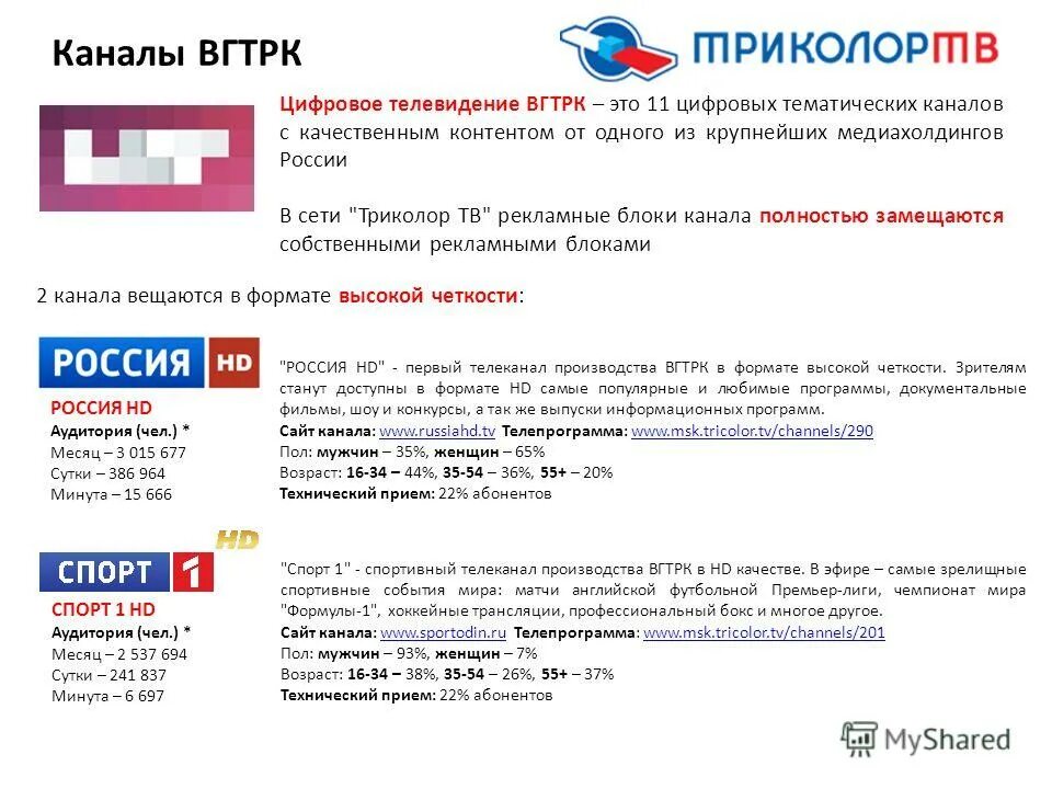 Программа вгтрк на сегодня. Цифровое телевидение вгтрк. тв каналы вгтрк. цифровое телевидение вгтрк каналы. цт цифровое телевидение вгтрк.