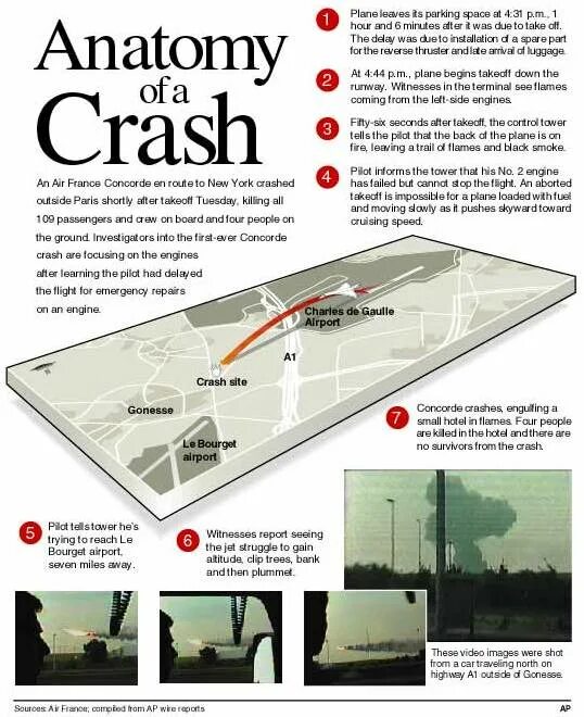 Flights are restricted due to closed airspace over ukraine. Laser guidance system. People stand in aisle plane. Коричневый самолет. Американские пассажирские самолеты.