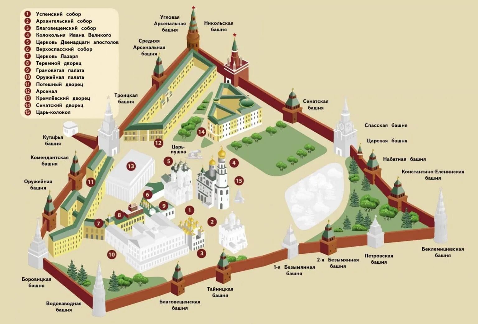 Каковы признаки московского кремля как воинской крепости. План карта Кремля и красной площади. План Соборная площадь Кремля в Москве с названиями. Схема территории Кремля в Москве. Ансамбль Соборной площади Московского Кремля план.