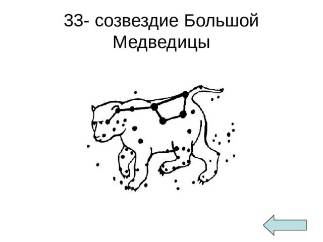 33 созвездия. Большая Медведица Созвездие. Созвездие ковш большой медведицы. Созвездие 33. Рассказ о созвездии большая Медведица для 2 класса.