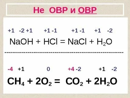 Уравнение реакции ионного обмена naoh hno3