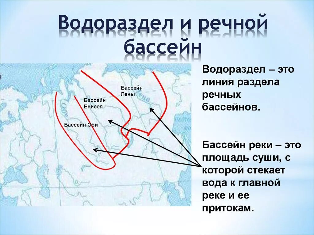 Площадь бассейнов рек атлантического океана. Главный водораздел земли на карте. Главный водораздел земли. Водоразделы России. Главный водораздел на карте.