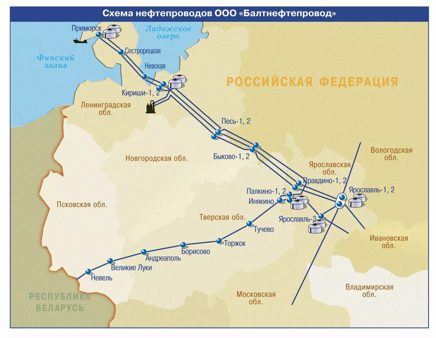 Станция дружба на карте. Транснефть дружба карта нефтепроводов. Транснефть дружба схема трубопроводов. Станция дружба на карте. Нефтепровод сургут - полоцк.