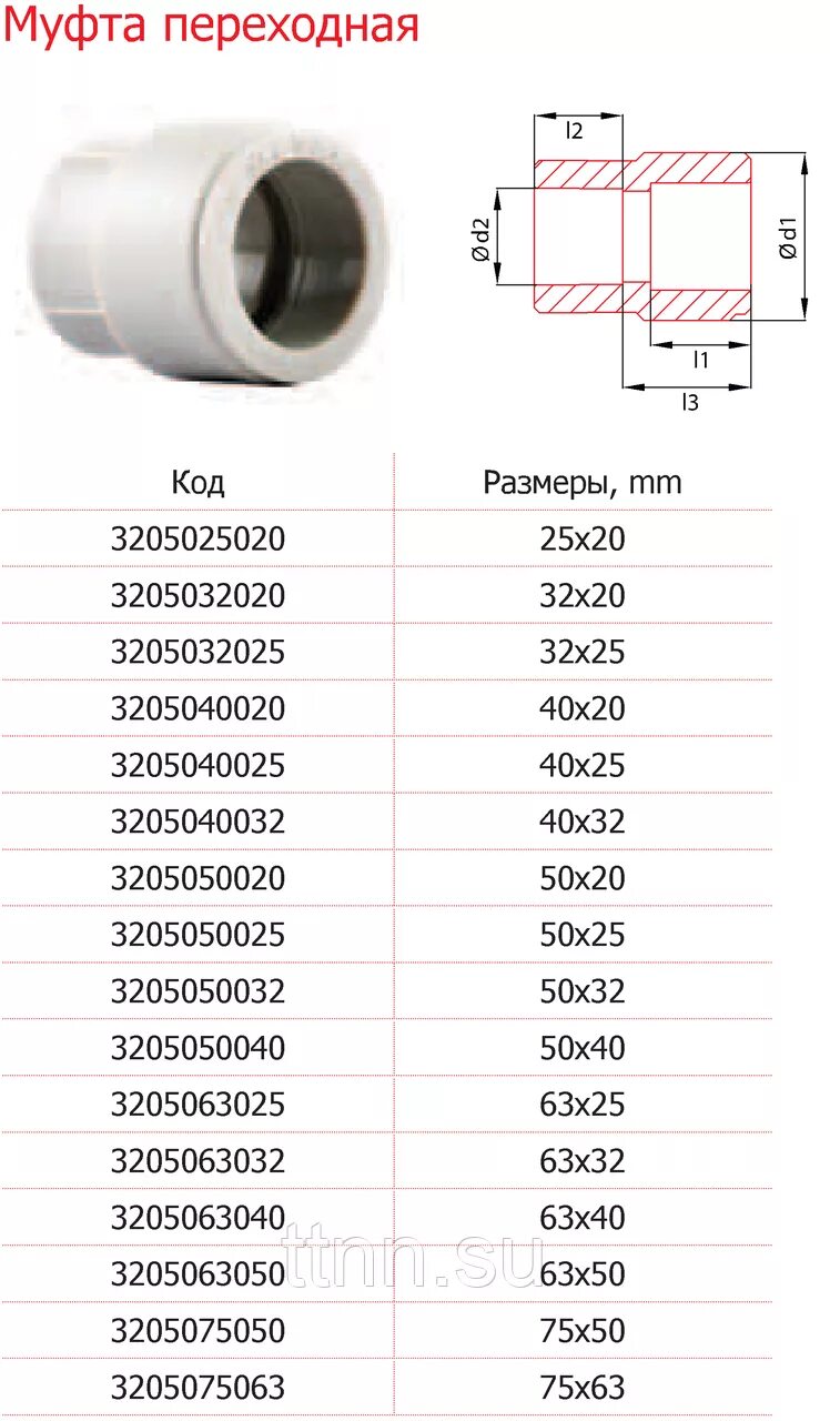 Диаметр труб водоснабжения. Муфта соединительная полипропилен 20мм наружный диаметр. Муфта переходная 25-20 PPRC. Муфта PPRC 20мм. Муфта соединительная для трубы полипропиленовой Ду 20 мм.