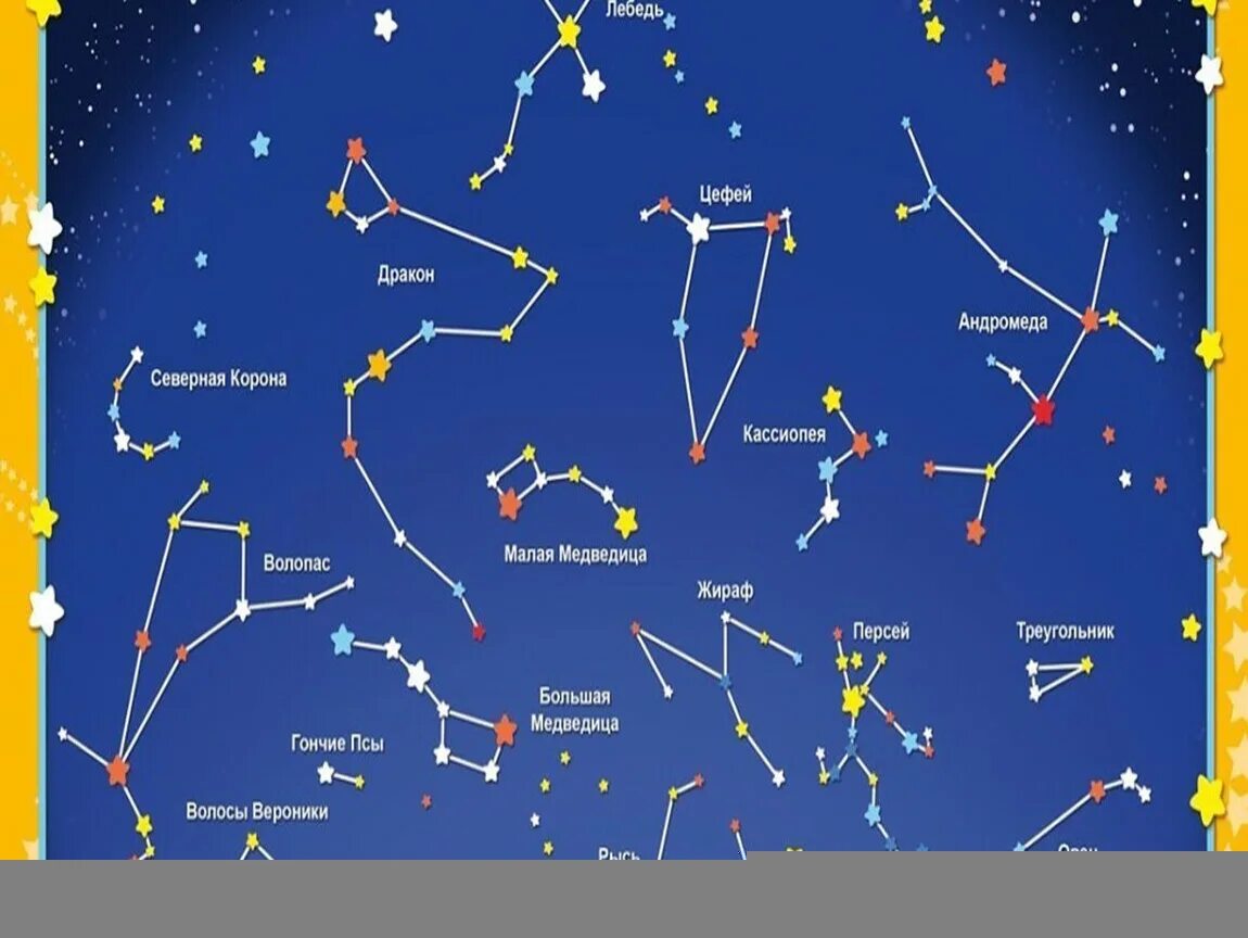 Созвездие на гражданском. Атлас определитель карта звездного неба. Созвездия картинки. Звездное небо созвездия. Созвездие рисунок.