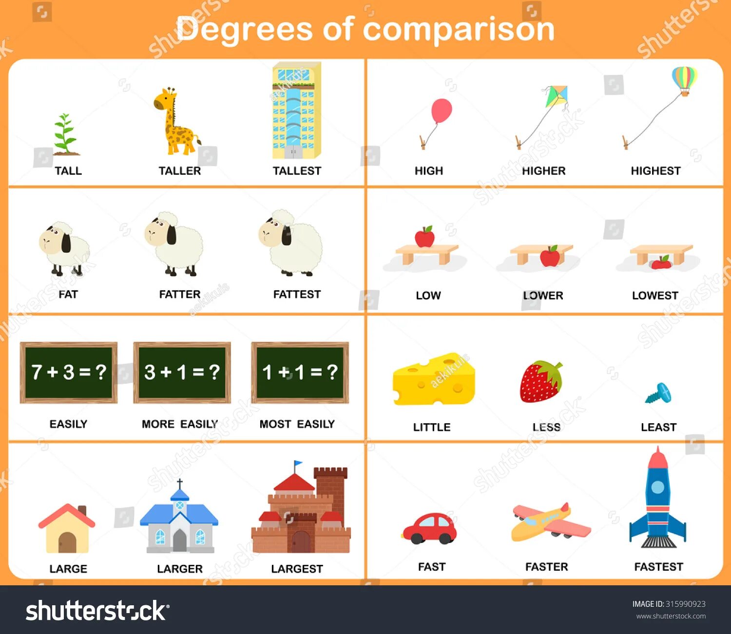 High comparison. Degrees of Comparison картинки. Степени прилагательные в английском языке Worksheets. Сравнение прилагательных Worksheet. Степени сравнения в английском Worksheets.