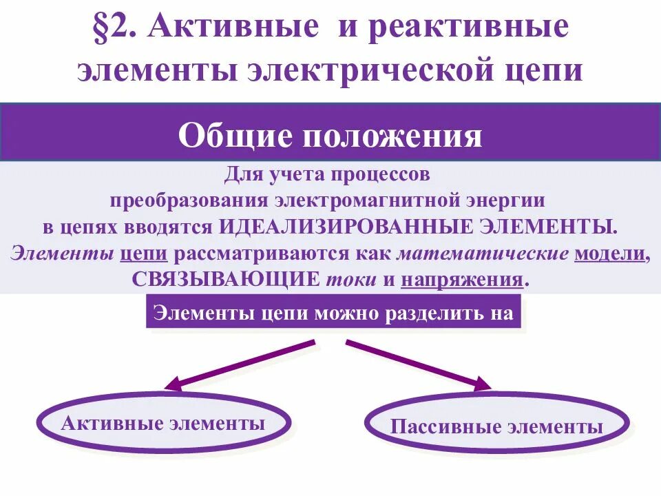 Активные и реактивные элементы цепи. Активные и реактивные элементы электрической цепи. Реактивные и пассивные элементы. Реактивные компоненты электрической цепи.