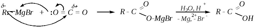 Реактив Гриньяра с карбоновыми кислотами. Синтез карбоновых кислот с реактивом Гриньяра. Карбоновые кислоты из реактива Гриньяра. Получение карбоновых кислот реактивом Гриньяра. Карбоновые кислоты реактив