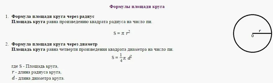 Площадь круга формула через диаметр. Площадь через окружность. Формула круга через диаметр. Формула площади круга через д.