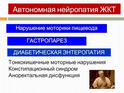 Автономные расстройства