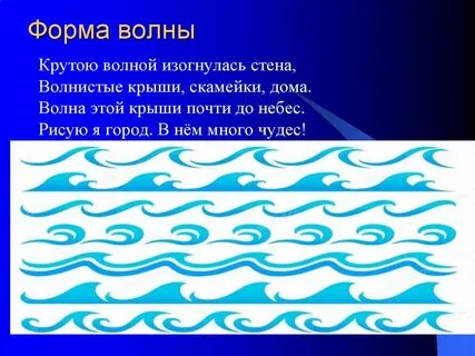 Форма волны