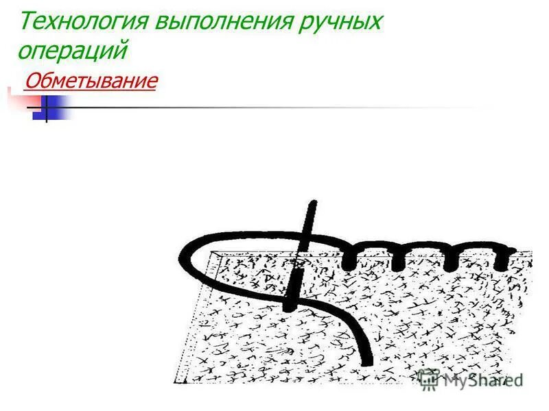 ручные швейные операции. технология выполнения. ручные стежки и строчки таблица. технология выполнения ручных операций. сметывание деталей швейного изделия.