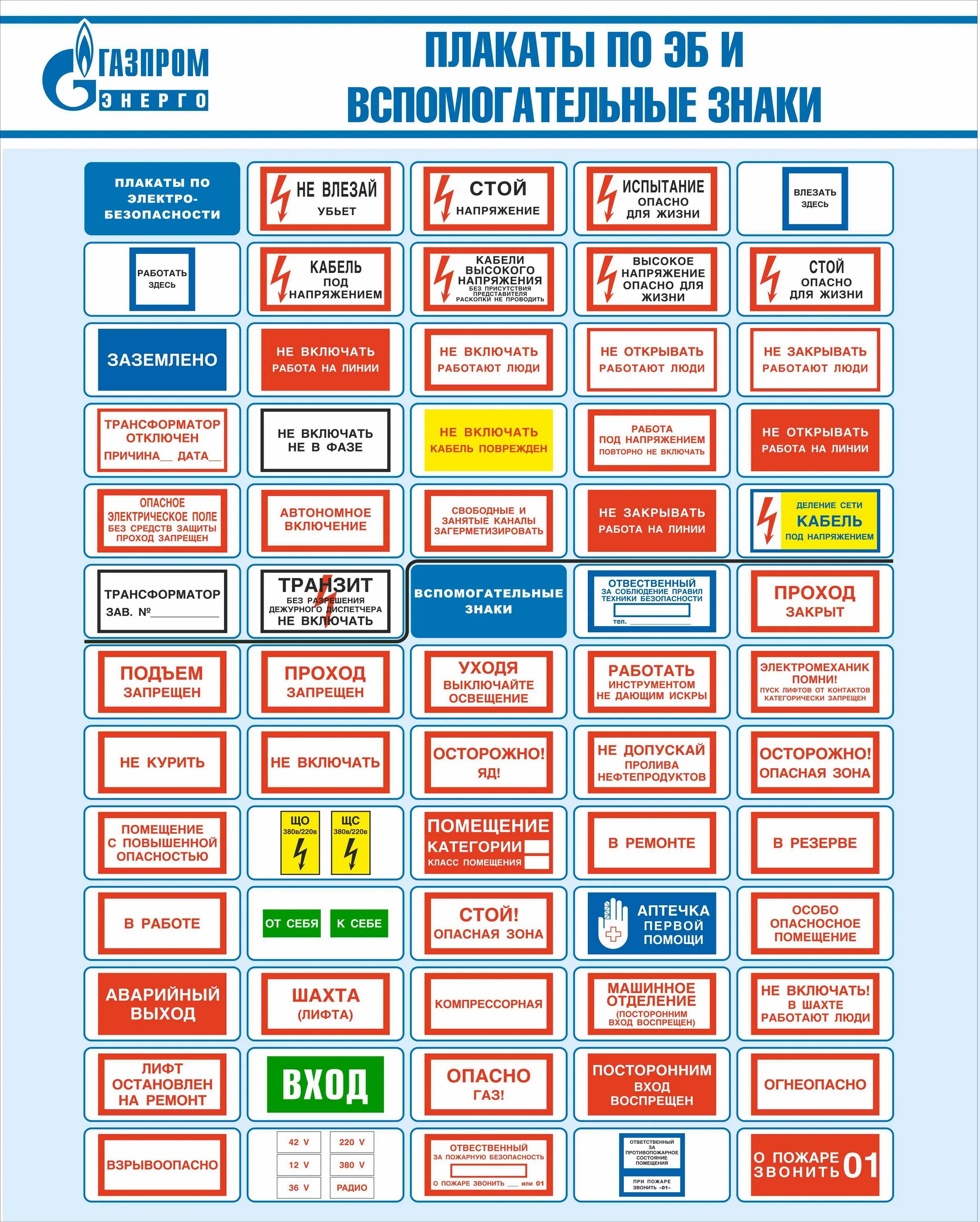 Виды электрических плакатов. Таблички по электробезопасности. Знаки и плакаты по электробезопасности. Плакаты и знаки электробезопасности. Плакаты в электроустановках.