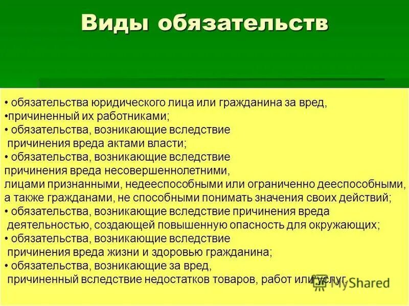 Обязательства вследствие применения вреда