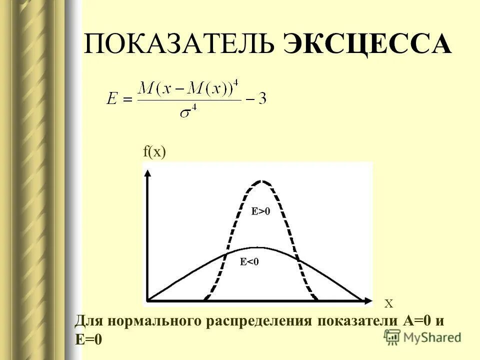 Глебов эксцесс