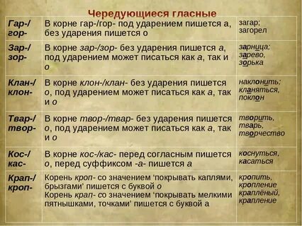 Коснуться как пишется и почему