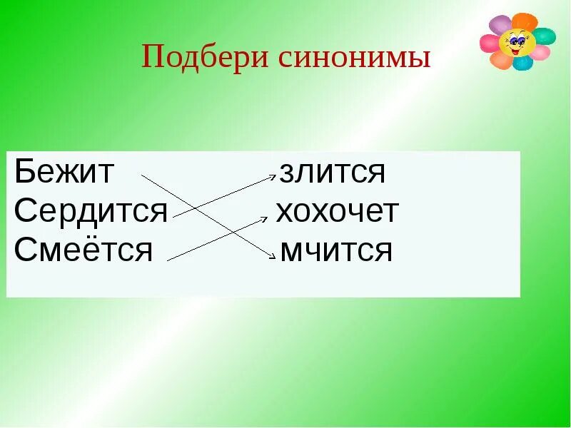 Что такое синонимы 2 класс. Подбери синонимы. Подобрать синонимы. Подберите синонимы. Подобрать синонимы к слову красный.